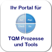 Ihr Portal für TQM Prozsse und Toos