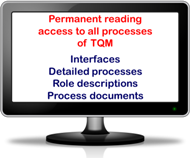 Free test access - ISO 9001 processes of Quality Management