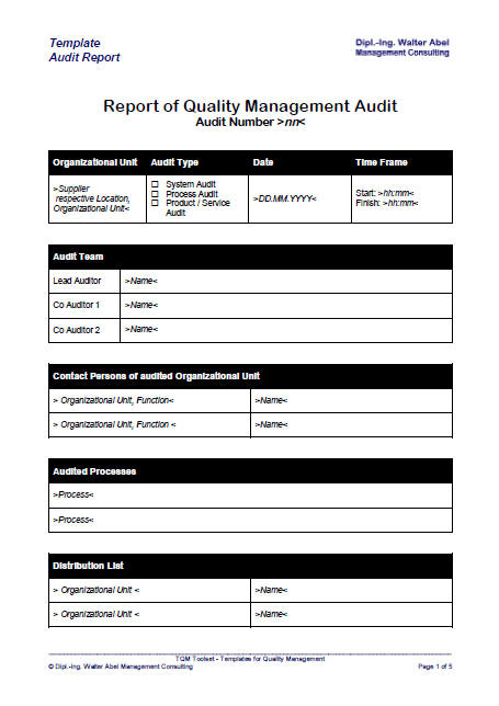 Template audit report according to ISO 9001